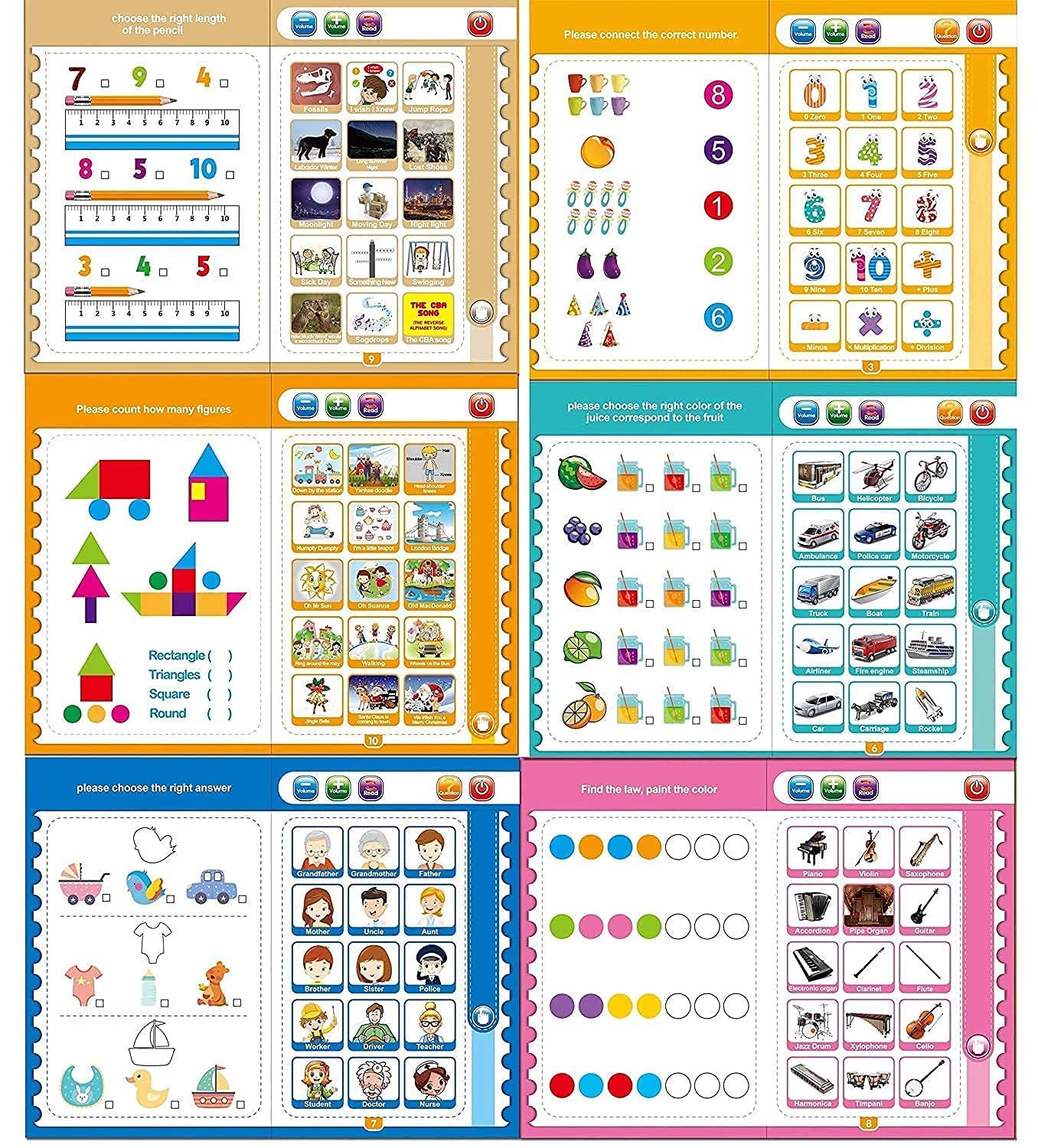 LittleLearners™ Study eBook